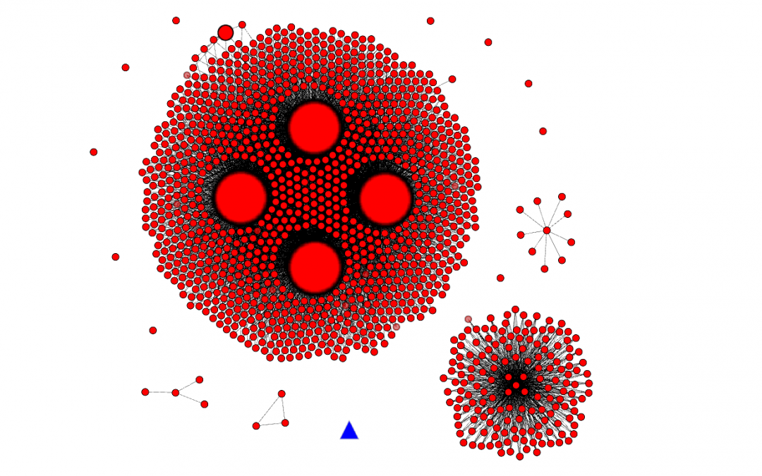 Mirrors on the Dark Web  2/2