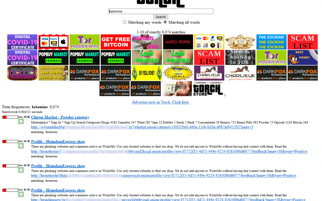 The Different Types of Sites on the Dark Web. 3/3